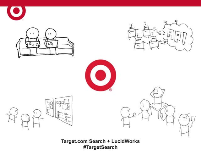 Minneapolis Solr Meetup - May 28, 2014: Target.com Search
