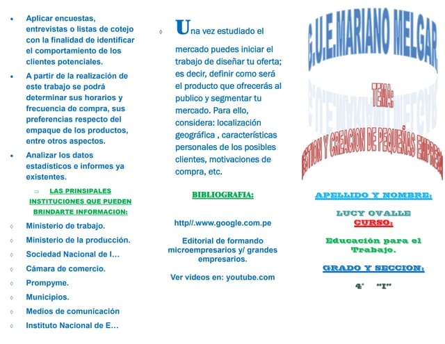 gestion de pequeñas empresas