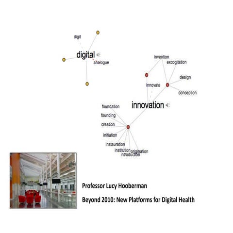 Lucy Hooberman Beyond 2010 SMART Delivery | PPTX