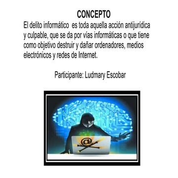 Mapa mental contra los delitos informaticos | PPTX