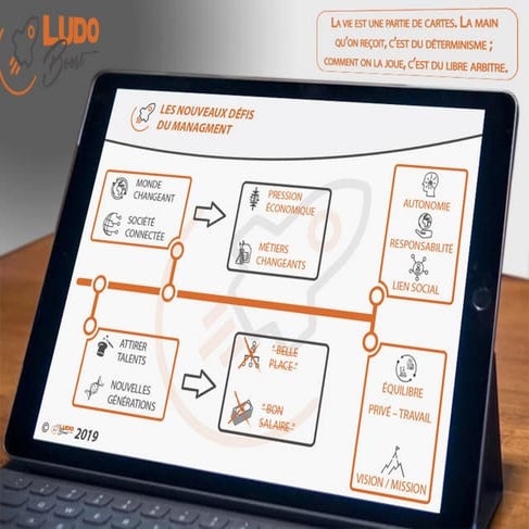 LUXEMBOURG CREATIVE 2019 : le ludomanagement