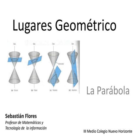 Lugares geométrico