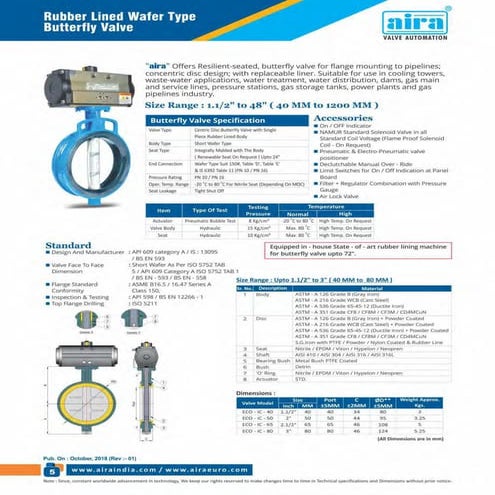 Lug Type Butterfly Valve