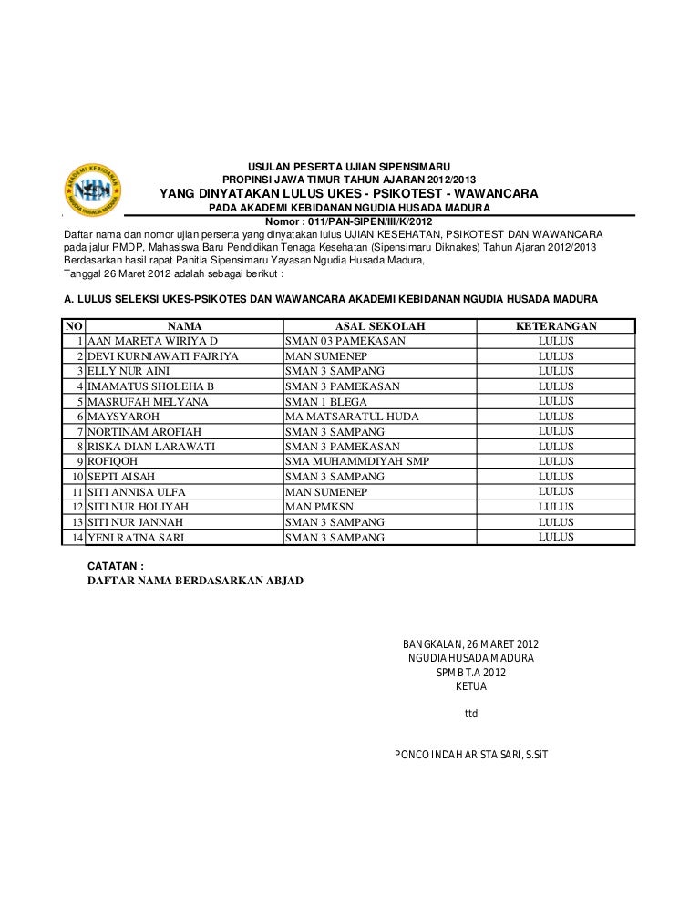 Terbaik Tes Wawancara Masuk Kuliah Kebidanan