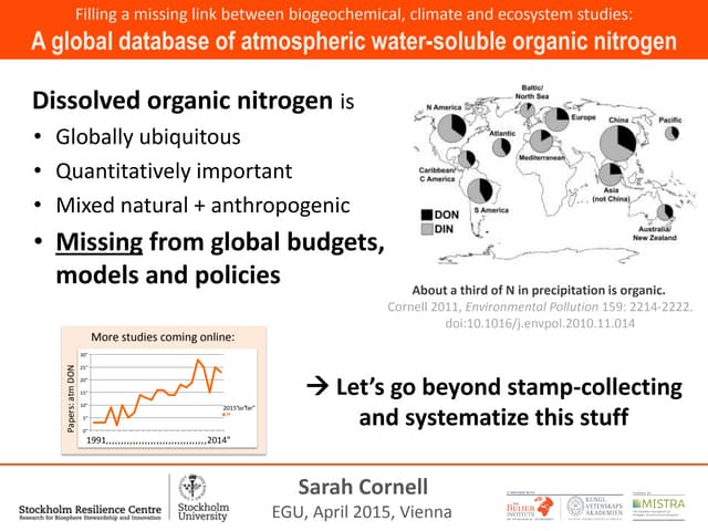 Egu2015 cornell don pico