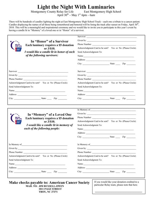 Mm project form | PDF