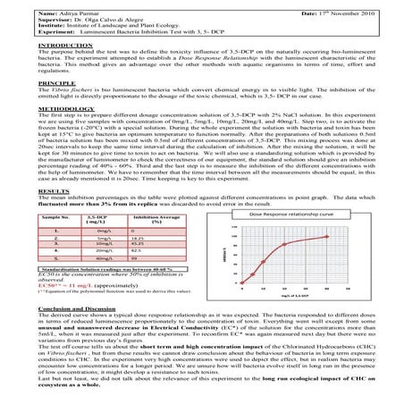 Luminescent bacteria test   aditya parmar