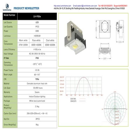 Luminhome flood light, highbay light