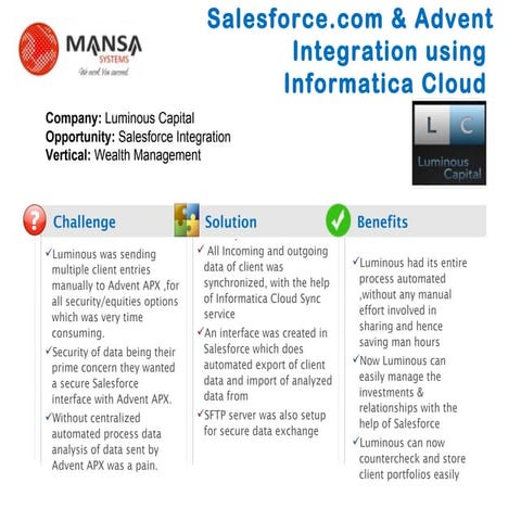 Luminous Capital  - Salesforce, Advent Integration - Success Story