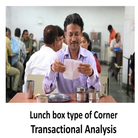 Lunch box version of corner - Transactional Analysis