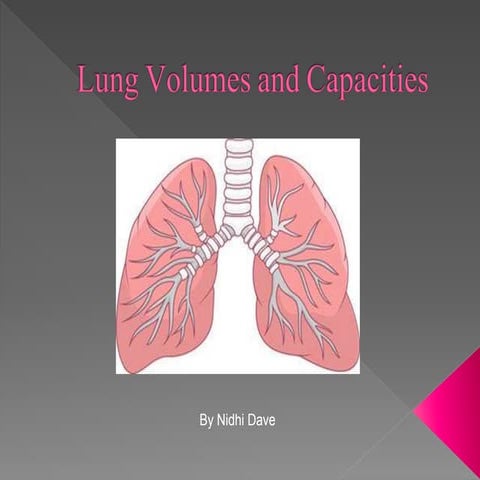 Lung volumes and Capacities