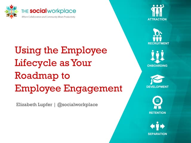 Embedding Employee Engagement throughout the Employee Lifecycle