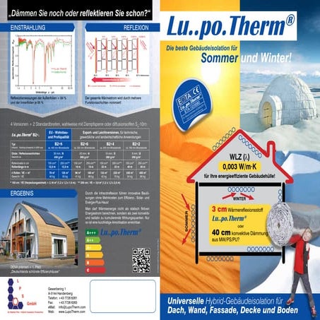 Lupo therm prospekt 2014