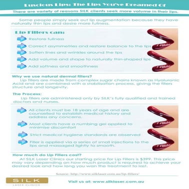 Luscious Lips: The Lips You've Dreamed Of | PDF