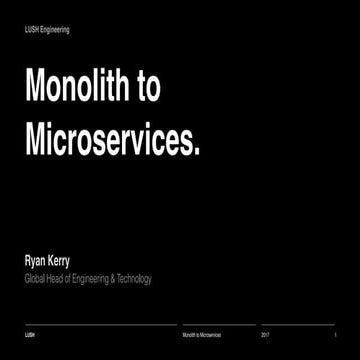 Monoliths to Microservices at Lush