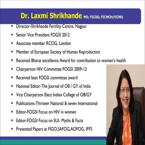 Luteal phase support in IUI and ART | Dr. Laxmi Shrikhande | ShrikhandeIVF