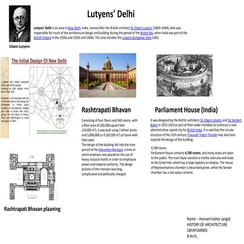 lutyens delhi.pptx