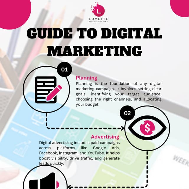Digital marketing is the use of online channels to promote products | PDF