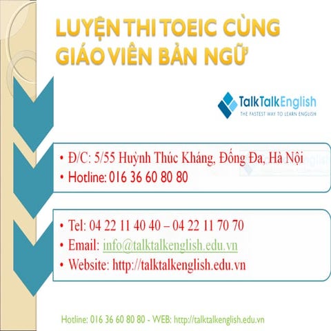 Giới thiệu về Topica Native - Nền tảng học tiếng Anh trực tuyến | PDF