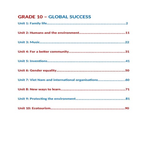 Luyen chuyen sau tu vung tieng anh 10 global success.docx