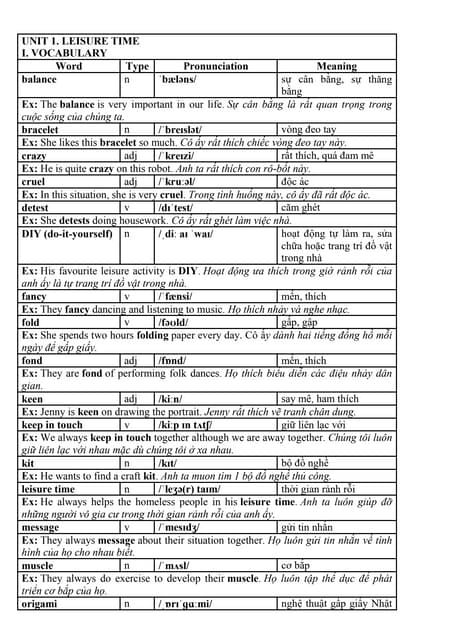 Luyện chuyên sâu TA 8GS (tập 1).docx