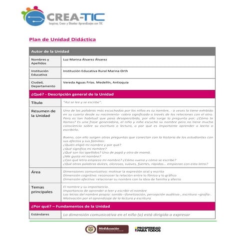Formato planeacion ABp (Aprendizaje Basado en proyectos comunitarios).docx