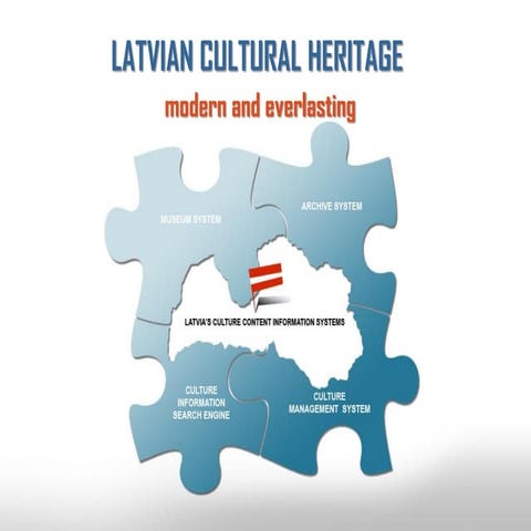 Lv digital culture_rix_dc