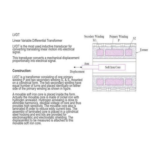 linear variable displacement transformer | PPT