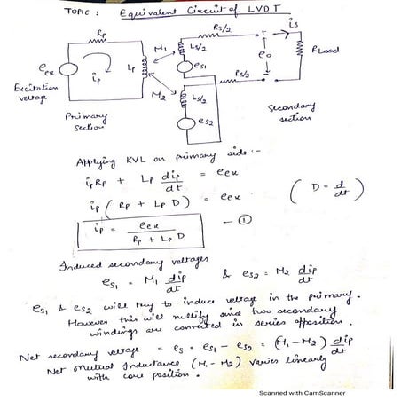 LVDT EQUIVALENT CICUIT AND USE OF CAPACITIVE TRANSDUCERS.pdf