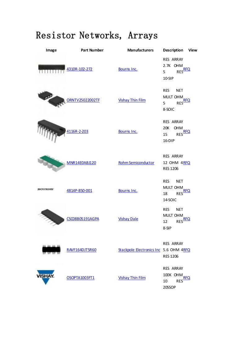 Resistor Networks, Arrays Resistors