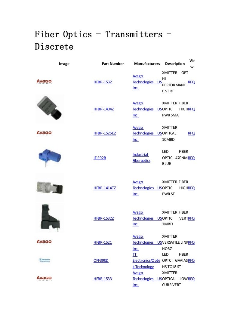 Fiber Optics Transmitters Discrete Optoelectronics componentsh…