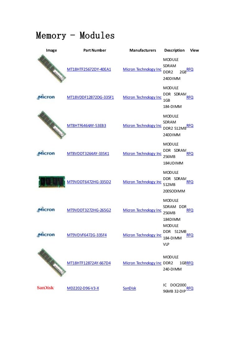 Memory Modules Memory Cards, Modules