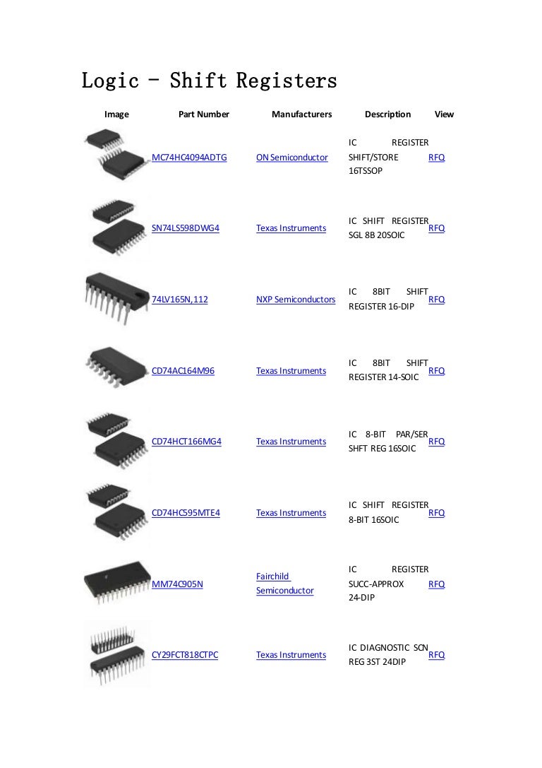 Logic Latches Integrated Circuits (ICs)
