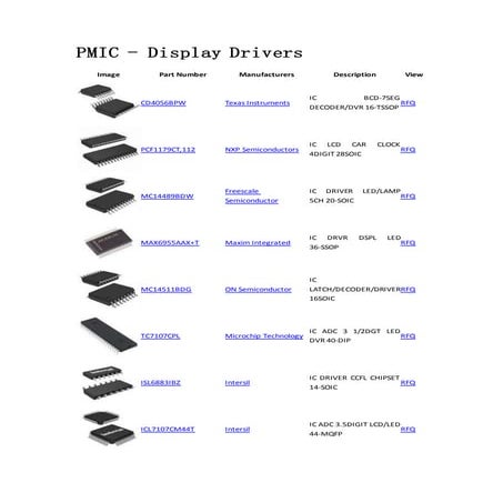 PMIC - Display Drivers -Integrated Circuits (ICs) - componentship.com