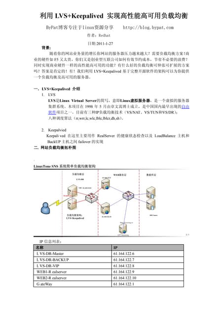 ByPat博客出品Lvs+keepalived