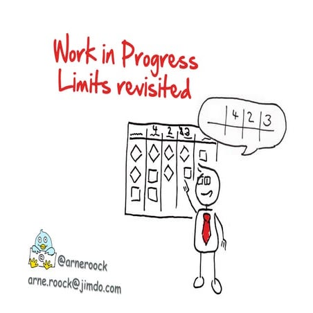 Work in Progress Limits revisited