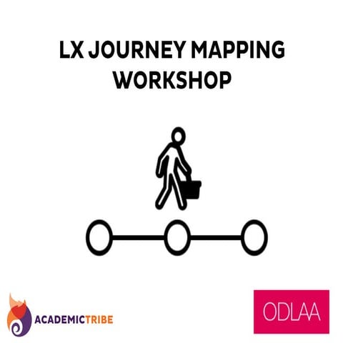 LX Journey Mapping Workshop