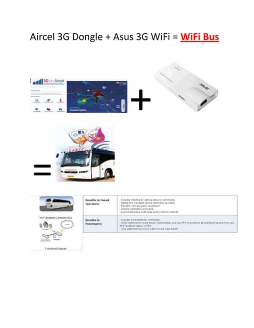 Wi fi bus