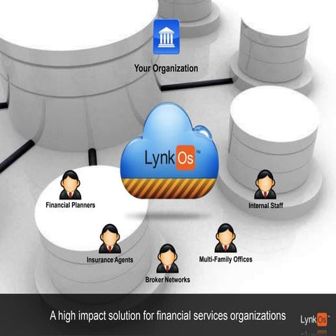 LYNKOS Overview - Financial Institutions