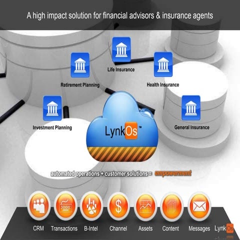 LYNKOS Overview - Advisors & Agents