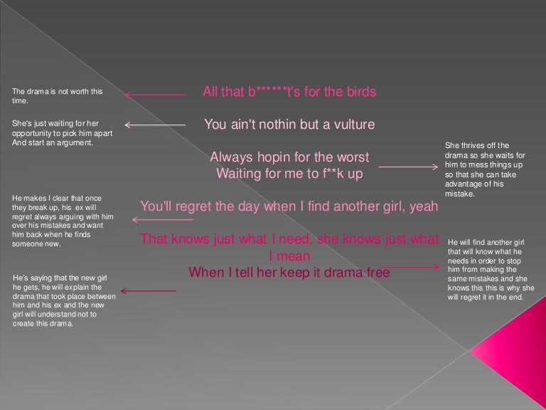 Lyric analysis