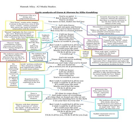 Lyric analysis of "Guns & Horses" by Ellie Goulding