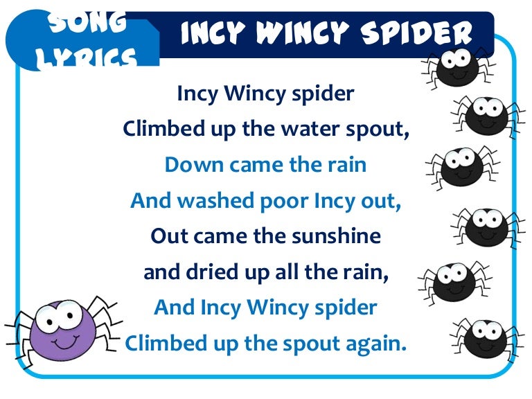 Incy Wincy Spider Lyrics