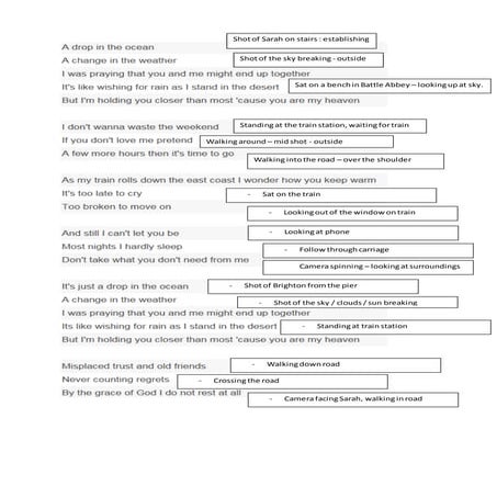 Postmodernism Mind Map | PPTX