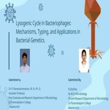 Lysogenic Cycle in Bacteriophages Mechanisms, Typing, and Applications in _20250422_230312_0000.pptx