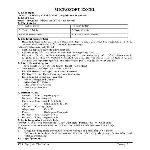 Ly thuyet va bt excels t nho