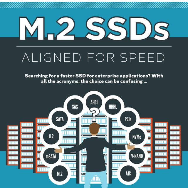 M.2 SSDs: Aligned for Speed – Infographic
