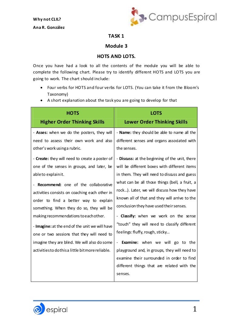 m-3-identifying-hots-and-lots
