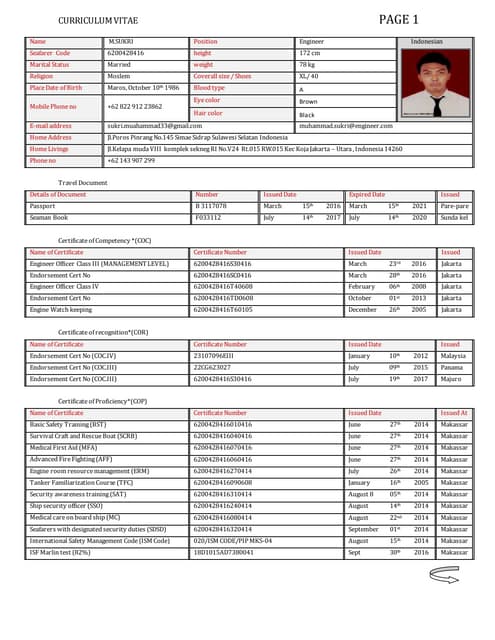 UPDATE CV | DOCX