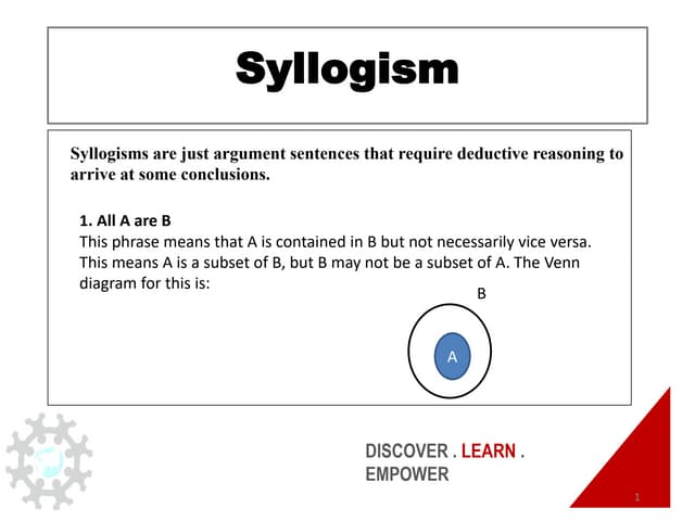 M.SC SYLLOGISM.pptx